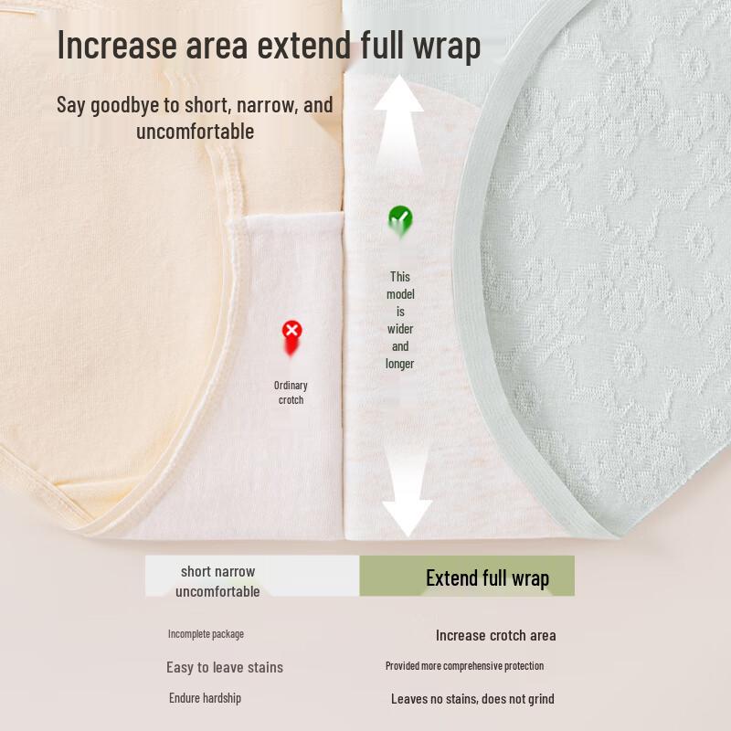 Maoren Women's High-Waist Pure Cotton Seamless Briefs