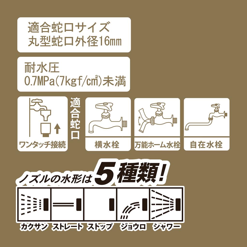 Green Life G-Move 20m Hose Reel with Guide for Neat Hose Reeling, Ash Gray, PRGM-20D(AGY)