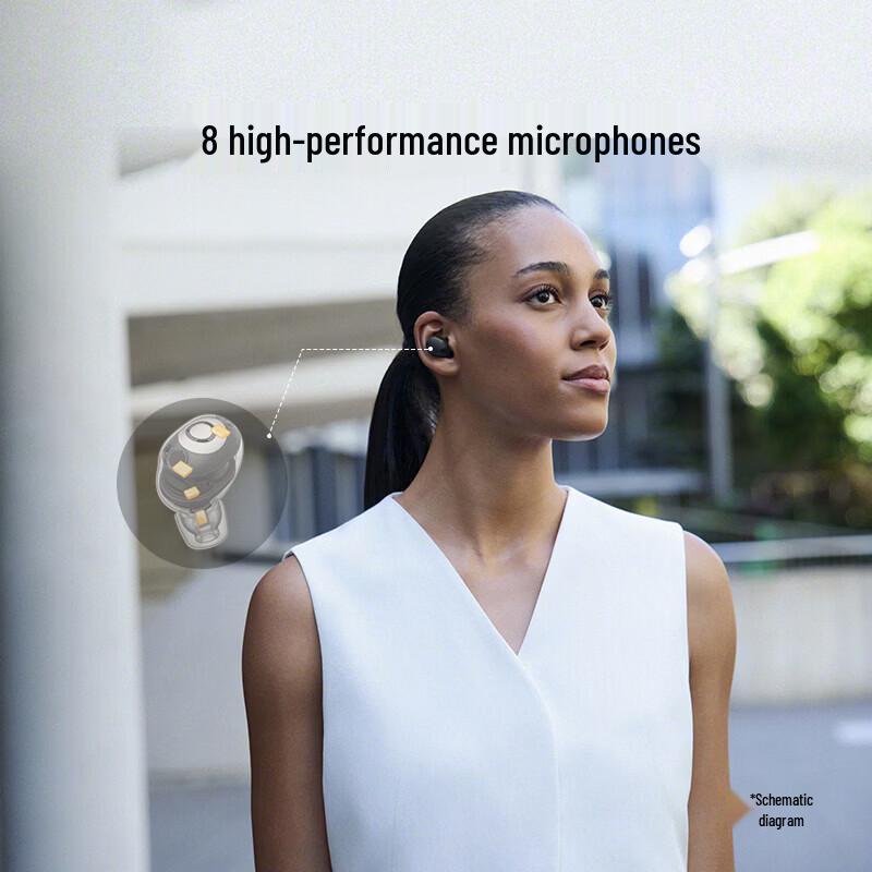 Sony WF-1000XM6 True Wireless Noise-Cancelling Earbuds