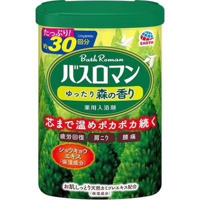 Produkty pre sprchu a vaňu – Sůl, koupelová pěna