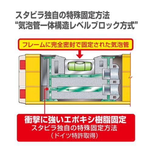 Muratec KDS Aluminum Level Standard 20 PRO SL-20N