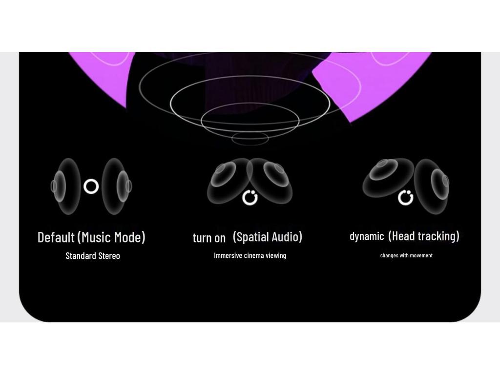 2025 Air4 Bluetooth Headphones: Fourth-Gen Sports Headphones with Active Noise Cancellation for Apple