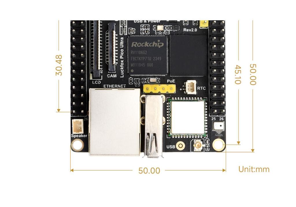 Xinghuo RV1106 Linux Dev Board Ultra Series with Optional 8GB EMMC (RV1106G2/G3)