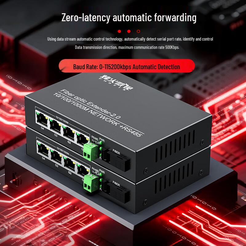 Fenghuo Weishi 4-Port Gigabit Ethernet & RS485 Fiber Optic Transceiver