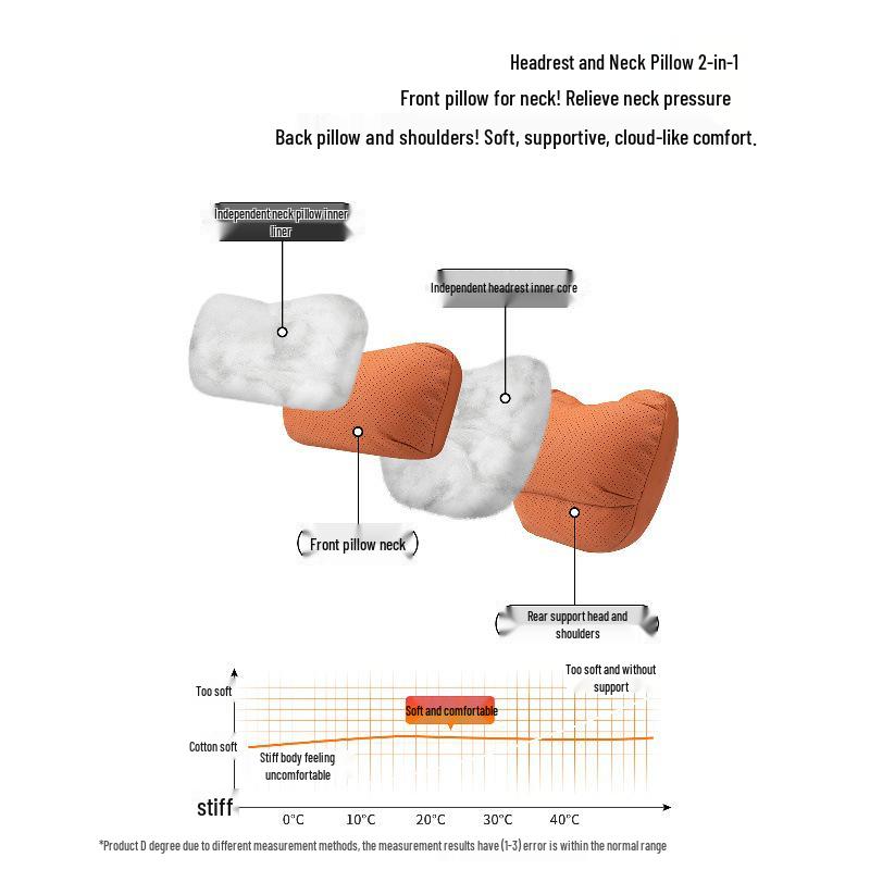 All-Season Headrest Pillow for Land Rover Range Rover, Discovery, Velar, Defender