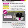 Sonic Key Box, PIN Number, Numeric Keypad Type, 24 Hanging
