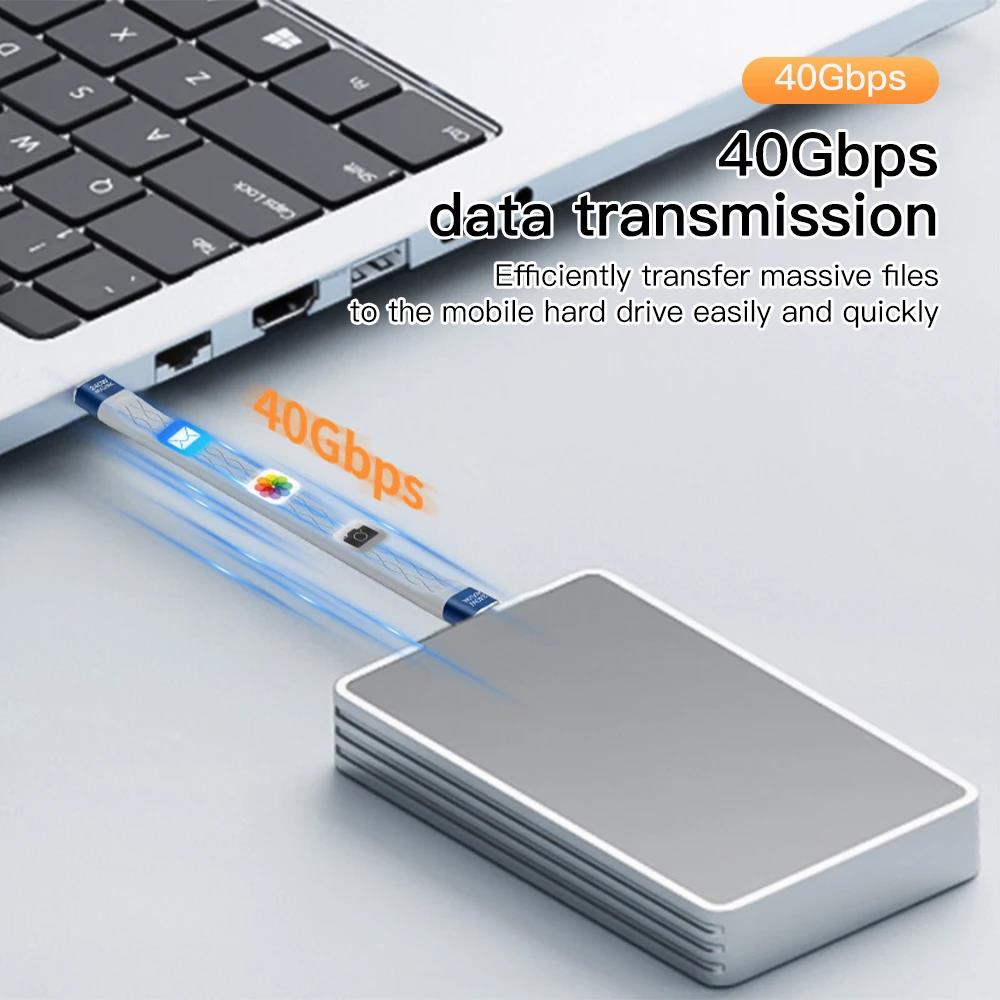 PD 240W 5A Type C To USB C Fast Charging Cable USB 4.0 Gen3 40Gbps Thunderbolt 3 8K@60Hz FPC Data Cable Cord for Samsung Xiaomi