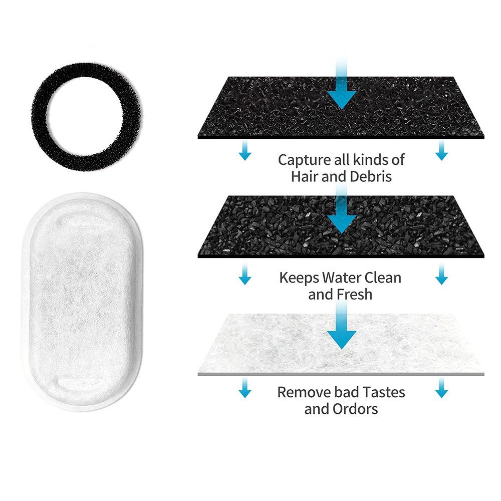 PETLIBRO Stainless Steel Cat Water Fountain Filter - Activated Carbon & Cotton Oval Cartridge