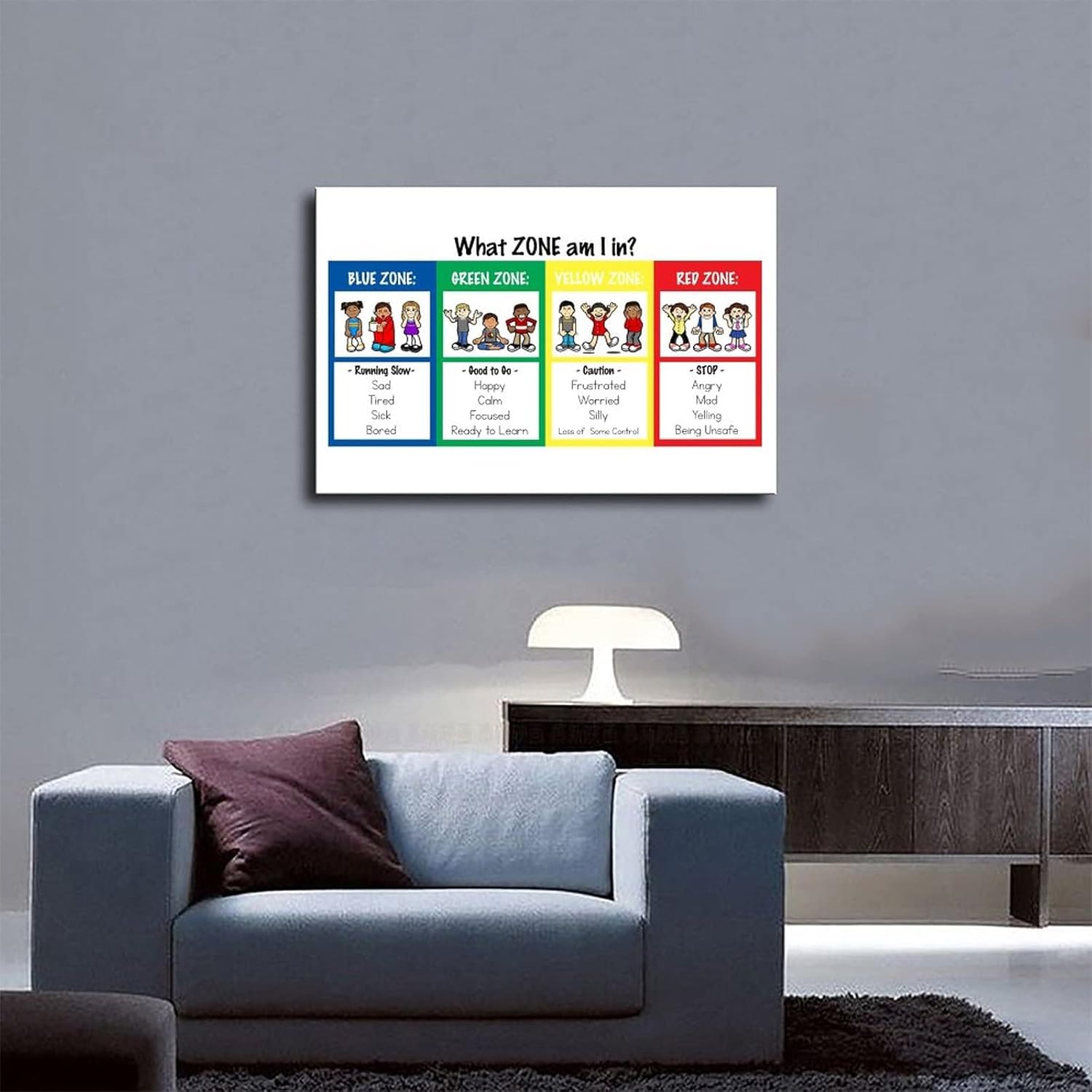 

MYLU Эмоциональные зоны регуляции Образовательный плакат 3 Холст Плакат Декор для спальни Спорт Пейзаж Декор для офисной комнаты Подарок В стиле рамы