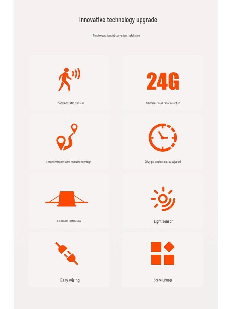Tuya Zigbee Menschliche Anwesenheitssensor 24G Millimeterwellen-Radar für die Vernetzung im ganzen Haus