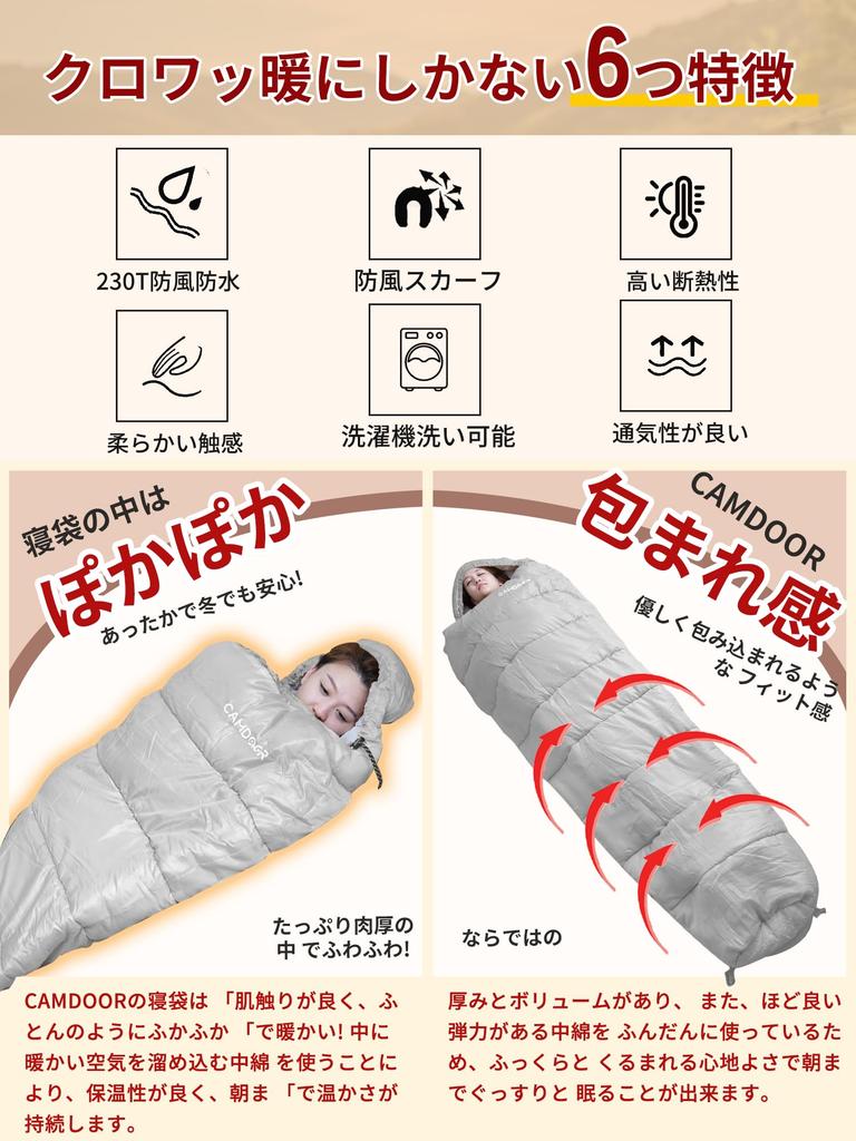 CAMDOOR Winter Sleeping Bag with Shoulder Warmers and 230T Mummy Comfortable Temperature Range Compact High Perfect for Car Outdoor and Disaster Fully