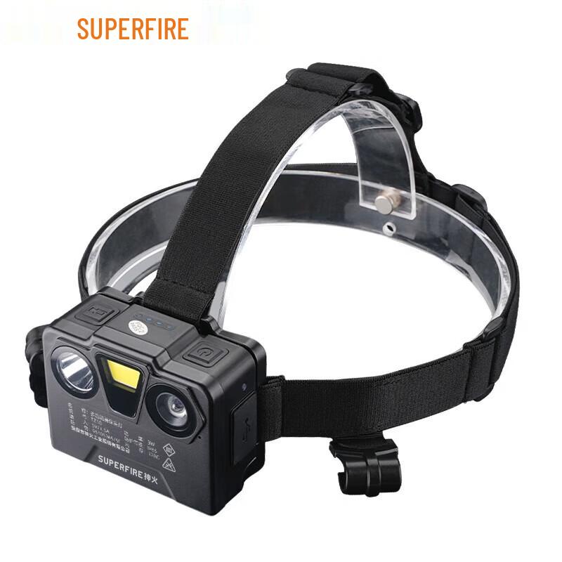 SupFire TZ10 Multifunction Camera Headlamp