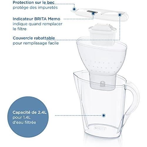 Filtering Jug - Brita - Marella - 2.4l - 3 Maxtra Pro Cartridges - Reduces Limescale and Chlorine
