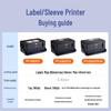 Brother PT-E800T Wire Marker & Label Printer CN plug (adapter included)