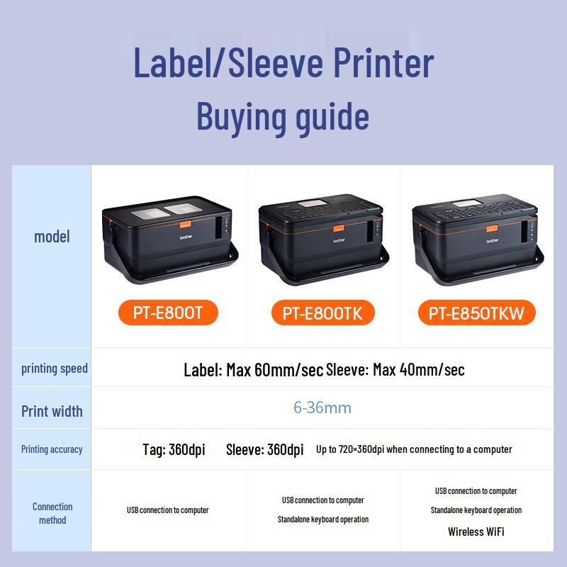 Brother PT-E800T Wire Marker & Label Printer CN plug (adapter included)