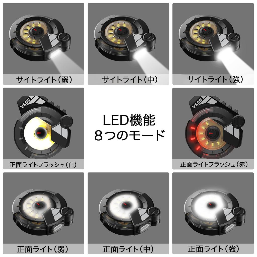 VSGO Rechargeable EDC Clip Pocket Flashlight with 3 Light 8 Light 200mAh Flat and Magnetic Versatile for Night and Signal Tools Sources, Modes,