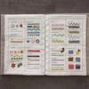 Embroidery Stitches Sewing Adults Crafted Sewing Guide Book with a sewing kit for Beginners and Embroidery Enthusiasts