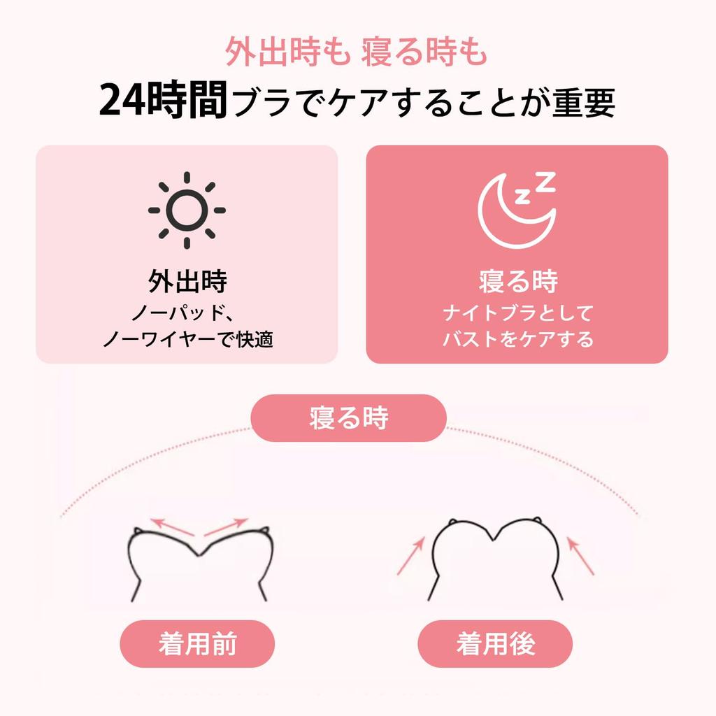 DELIMIRA Plus Size Wireless Full Cup Plus Size F95 Women's Bra, Padless, Supportive, Underwear, Beige,