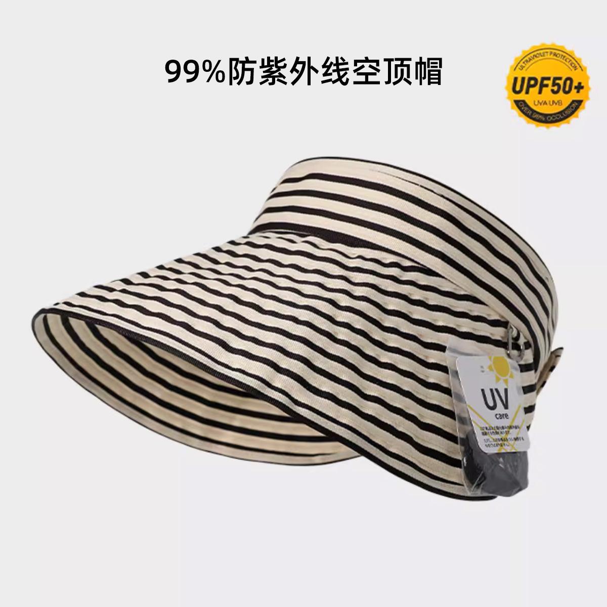 

Полосатая шляпа от солнца с открытым верхом, женская, с большими полями, для маленького лица, защита от УФ-лучей, шляпа от солнца в форме яичного рулета, для улицы, шляпа для защиты от УФ-лучей Adjustable