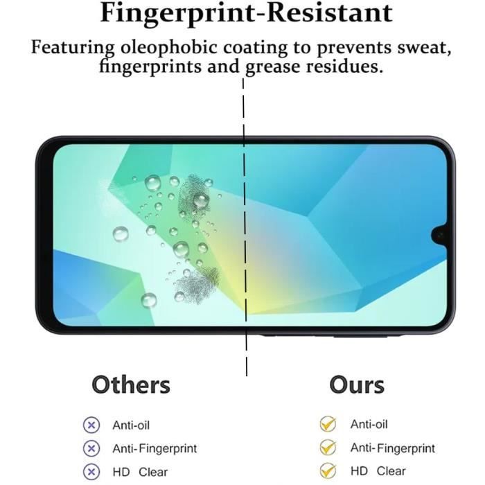 Verre Trempé - Samsung - Galaxy A16 5G - Pack de 2 - Résistant aux Rayures - Installation Facile
