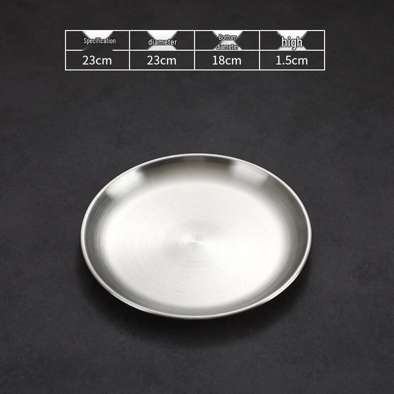 Korean Style Melamine Round Serving Plates