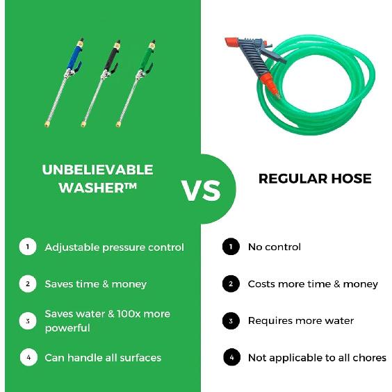 Jetsono Pressure Washer,Unbelievablewasher Universal Garden Hose Pressure Washer Attachment,Unbelievable Washer Pressure Washer Attachment,High
