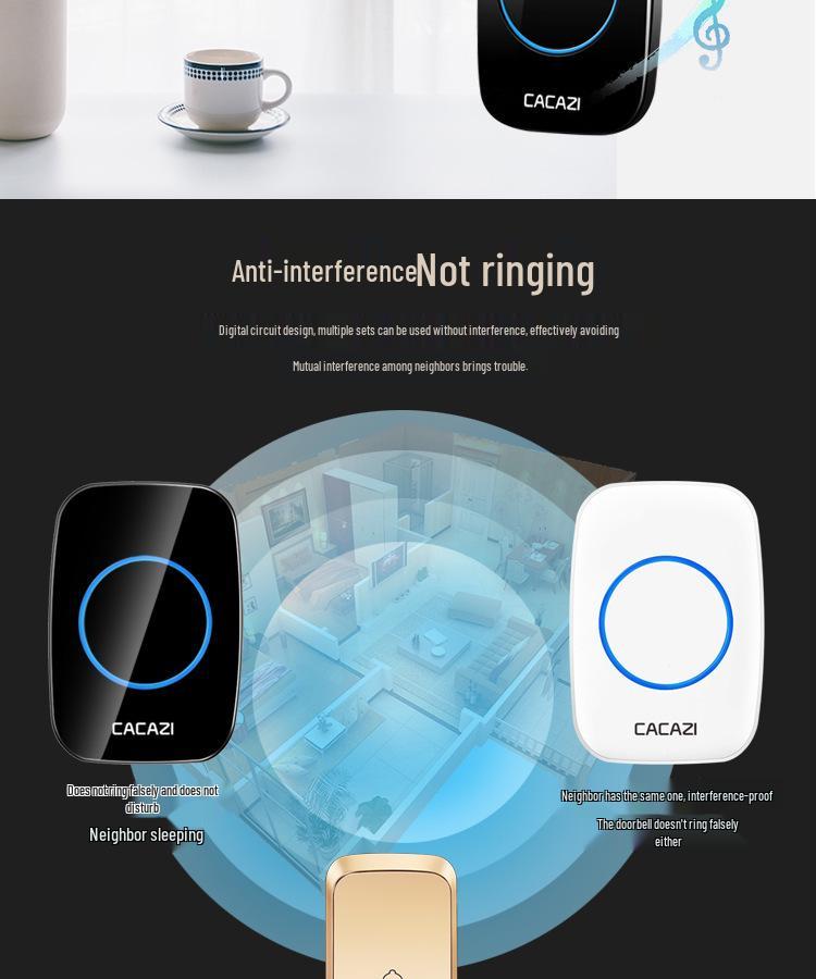 Waterproof Long-Distance Wireless Doorbell with Remote Control, 58 Melodies, and 4 Volume Levels