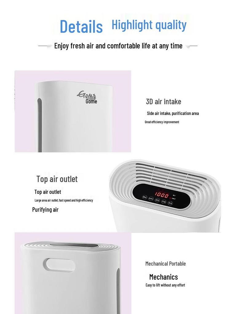 Gome Indoor Air Purifier with Negative Ion Technology for Smoke, Smog, Haze, and Formaldehyde Removal.