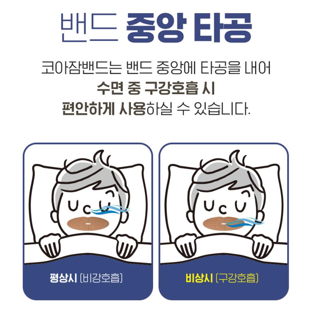 ATEX Sleep Mouth Tape Lip Type 36pcs x2 - Anti Snoring Mouth Strips Nose Breathing, Korean