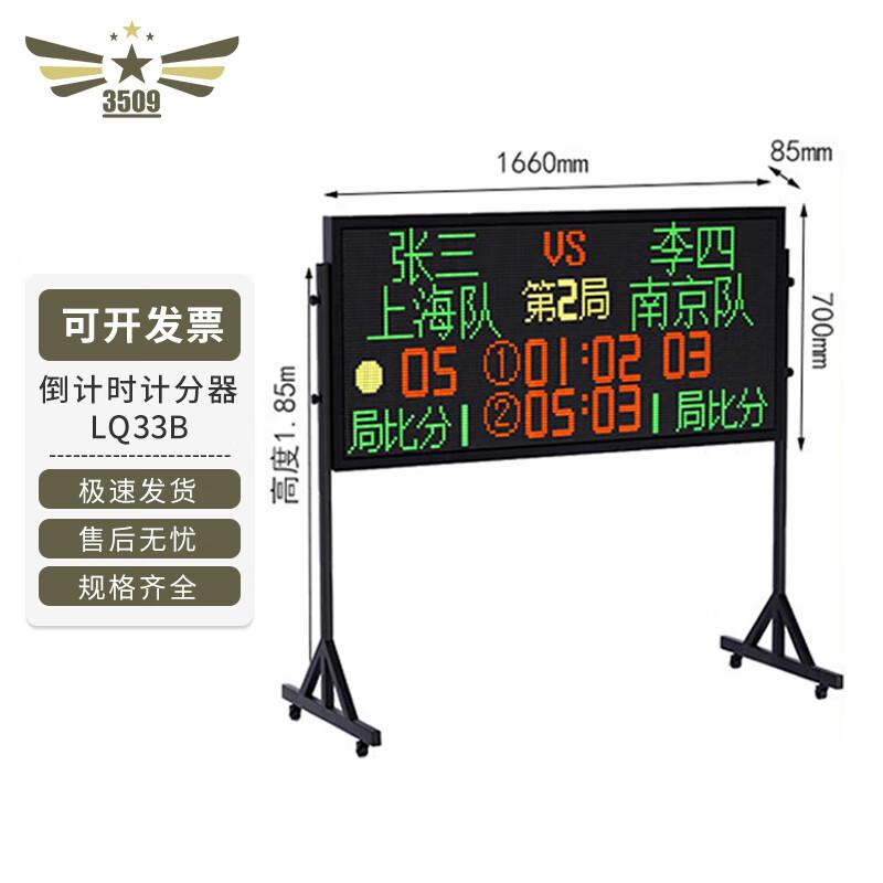 Multi-Sport Electronic Scoreboard