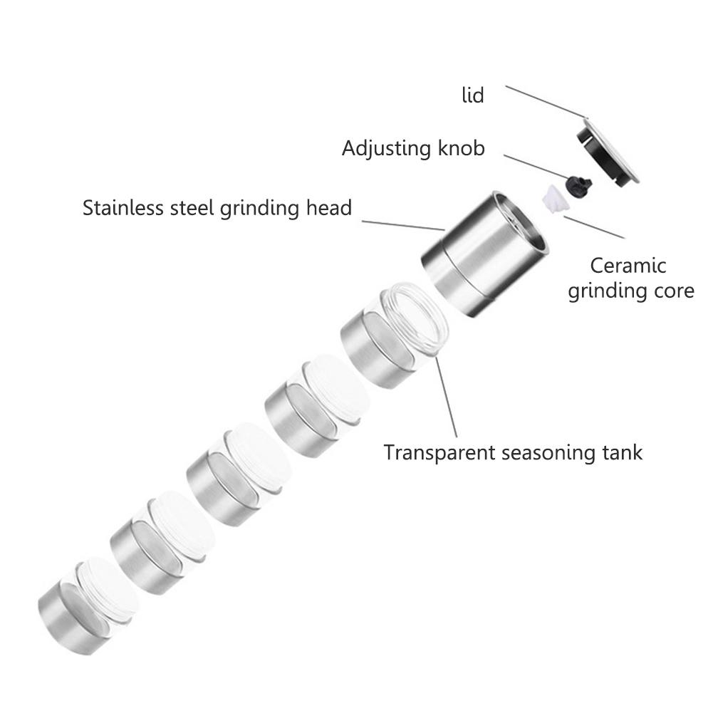 2 шт. мини открытый кемпинг баночки для специй бутылка портативный барбекю пикник специи — фото 10