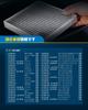 PHILTOP Air Conditioner Filter for Honda Activated Replacement Reference Part DCC3008 Fit, Civic, Freed, Insight, Accord/Stepwgn/Vezel Hybrid, CR-V,
