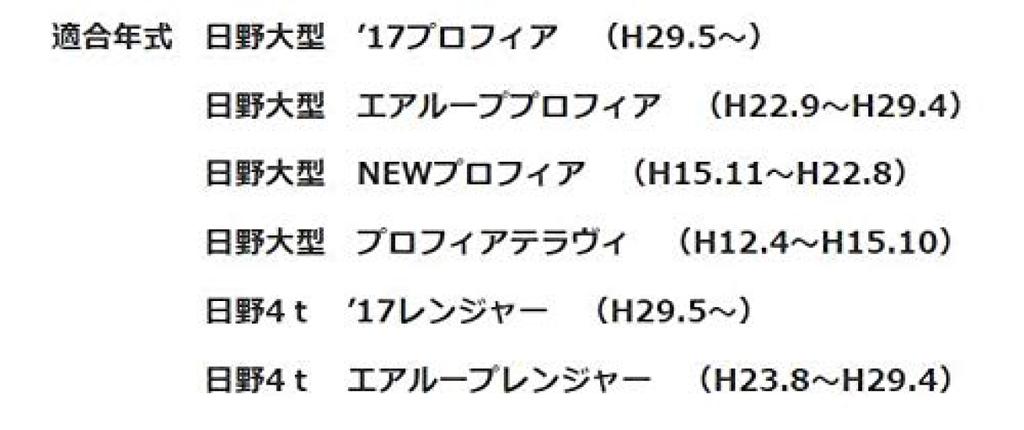 Jet Inoue Genuine Hino Side Under Mirrors with Heated Replacement Parts for Large Hino Profia Terravi 2000 October Hino New Profia 2003 April and Hino