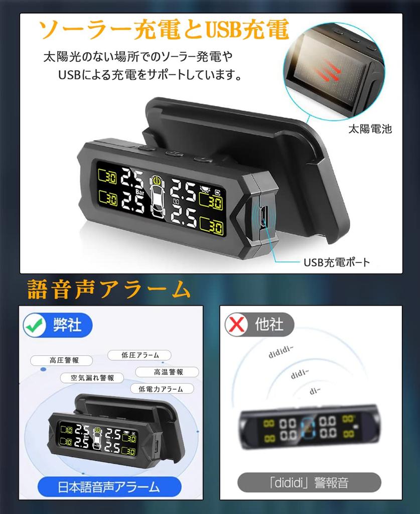 Tigwiss Air Pressure Sensor [Japanese Voice Alarm] Separated Bracket, Tire Pressure Monitor, TPMS Sensor,