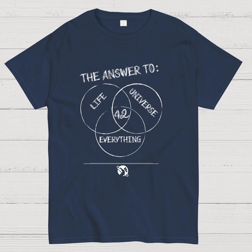 Diagram Of Everything Geeky T-Shirt