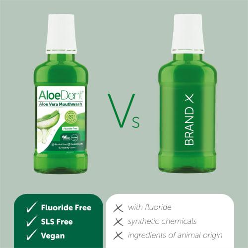 Aloe Dent Aloe Vera Mouthwash 250ml / ??????????????????250??????