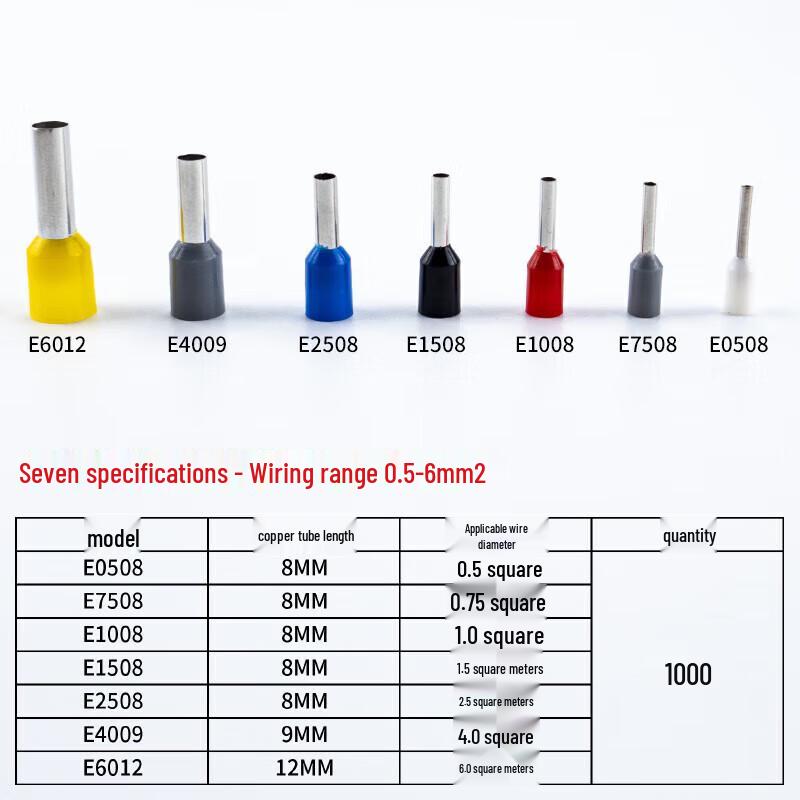 HKE-469 VE Insulated Tubular Crimp Terminals