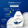 Dove Deeply Nourishing Body Wash Set