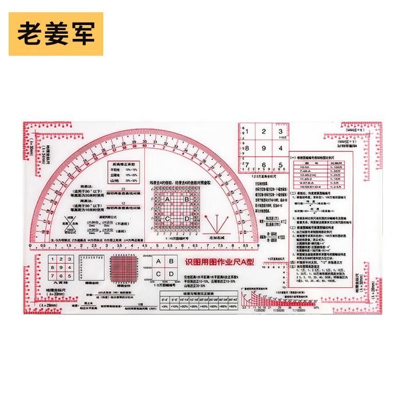 

High-Precision Mil-Ruler Drawing Tool