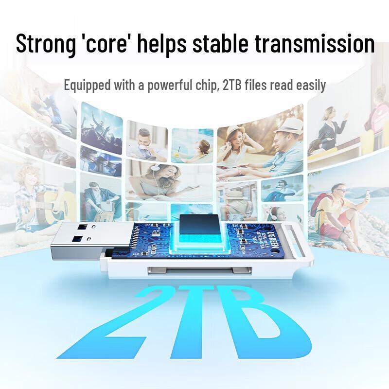 UGREEN USB 3.0 CM104 Card Reader
