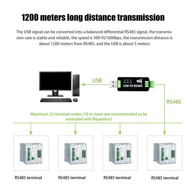 Conversor Serial USB para RS485 Industrial Original Módulo de Comunicação Half Duplex FT232RL