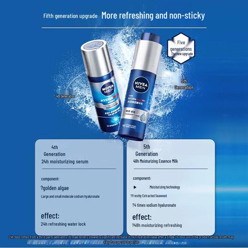Nivea Men's Active Hydrating Essence Lotion 50G