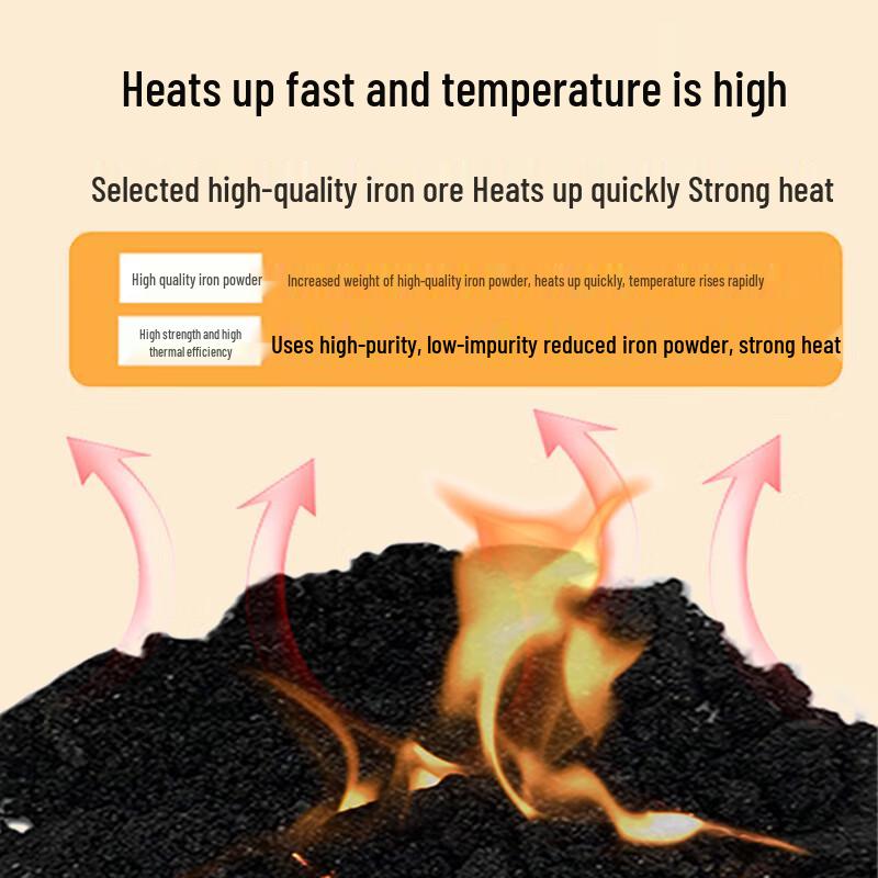 Warm Fire Self-Heating Body Warmers