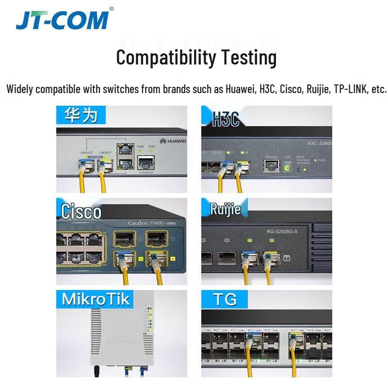 Industrial Gigabit Single-Fiber SFP Optical Module