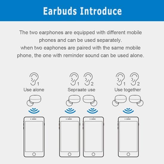Wireless Earphones Poratable Smart Touch Rechargeable Bluetooth-compatible 5.0 In-ear Headset for Running
