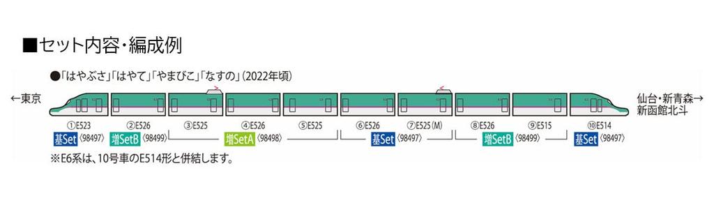 TOMIX N gauge JR E5 series Shinkansen Hayabusa set A 98498 model train Tohoku/Hokkaido add-on
