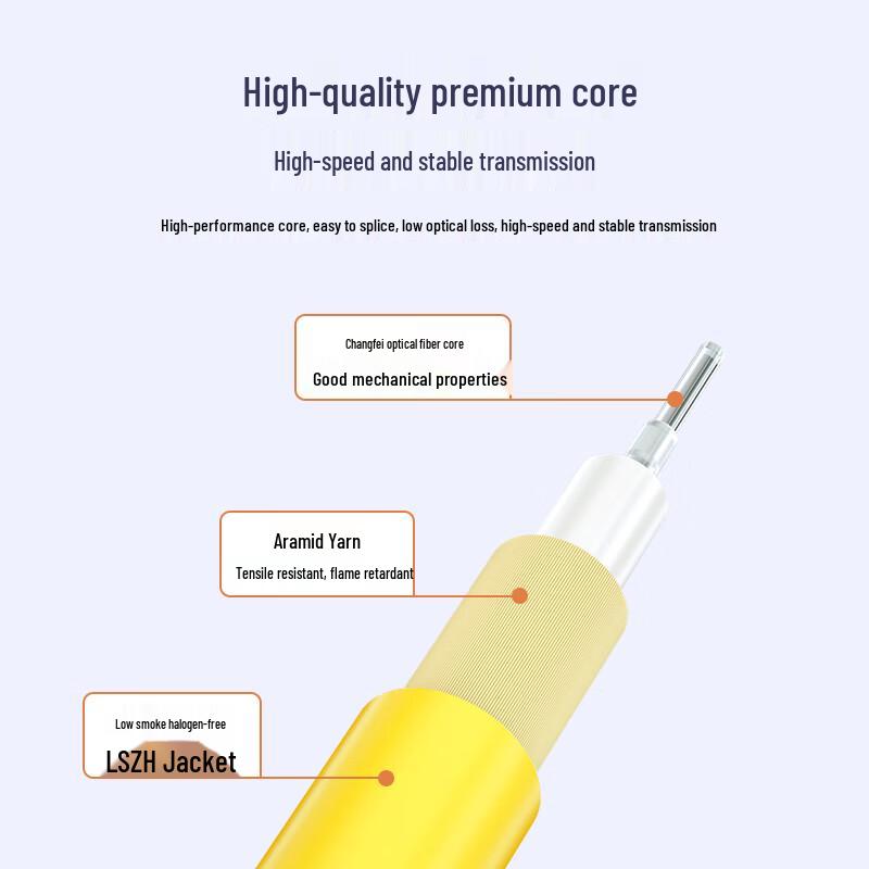 EB-LINK Engineering Telecom Grade Single-Mode Duplex LSZH Fiber Optic Patch Cable
