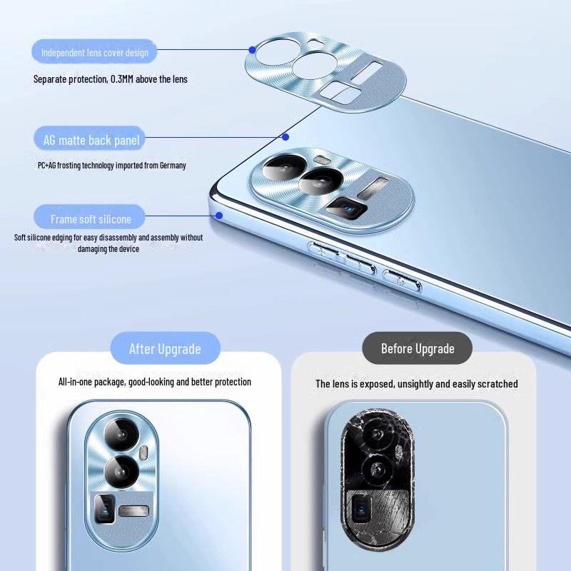 "Electroplated Metal Lens Protective Cover for Oppo Reno Series (9 Pro+/10/12/8)"