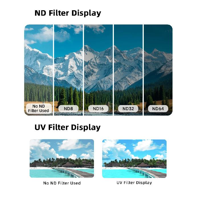 GEPRC O4 Air Unit Pro Filter UV ND8/16/32/64 Drone Optical Glass Photographic Parts Sports Action Camera