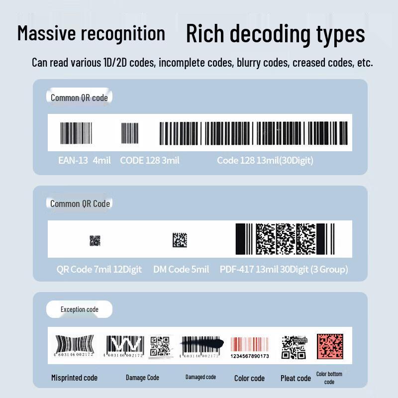 Hysoon S28W Wireless 1D 2D Barcode Scanner
